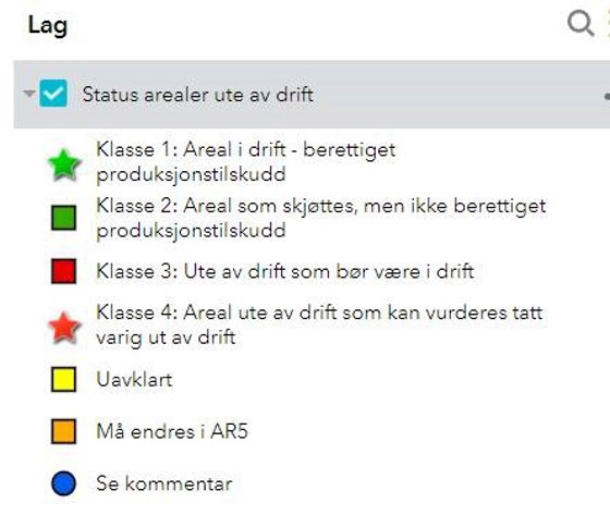 Klassifiseringsmetoden med fire hovudklasser (1-4) for sortering på areal ute av drift.