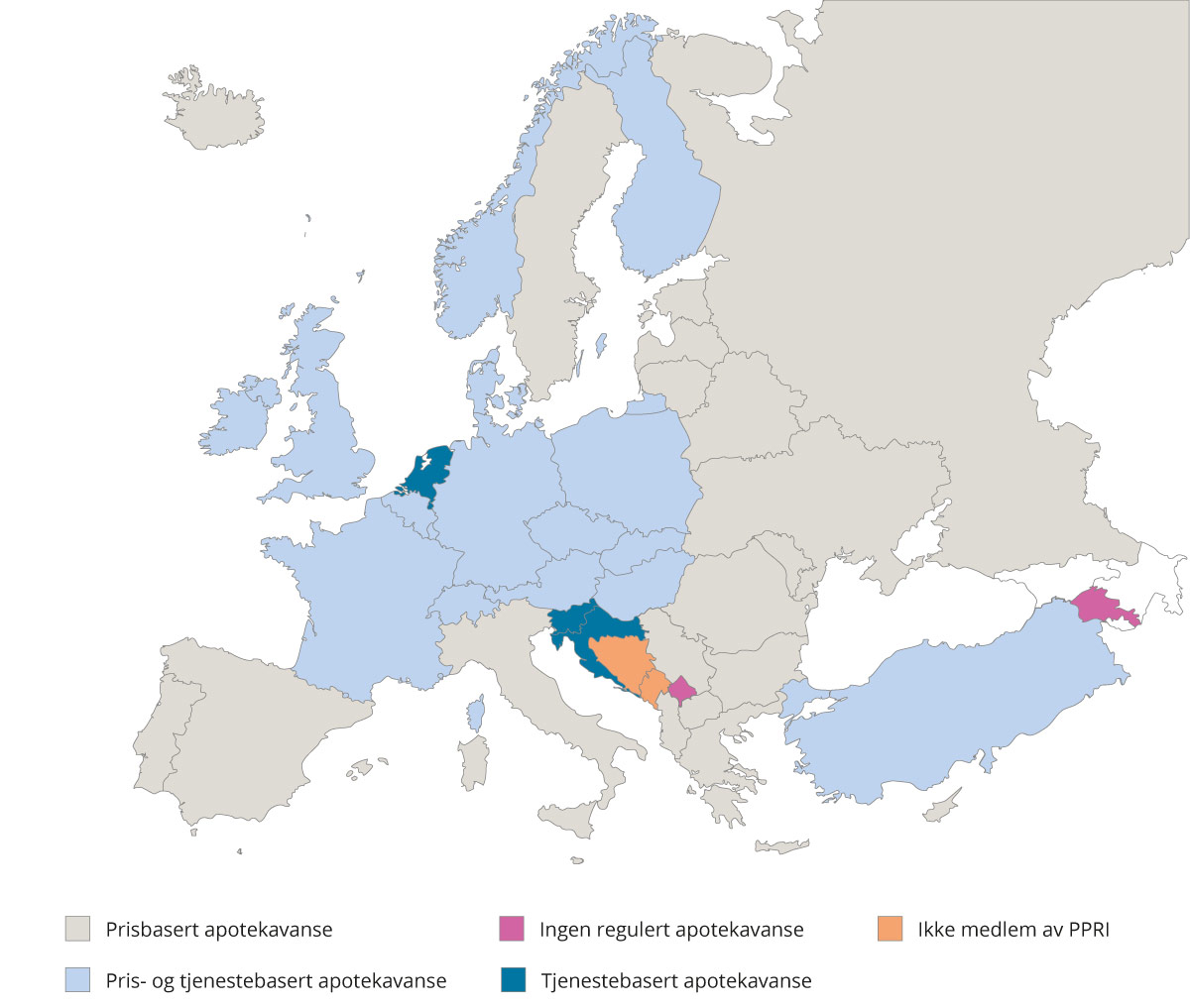 Figur 10.3 Prisregulering – regulering av apotekavanse i PPRI-medlemsland, 2018