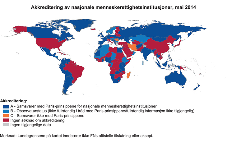 Figur 3.5 Akkreditering av nasjonale menneskerettighetsinstitusjoner, mai 2014 Merknad: Stortinget vedtok 19. juni 2014 at det skal opprettes en ny nasjonal institusjon for menneskerettigheter fra 1. januar 2015, organisatorisk underlagt Stortinget.