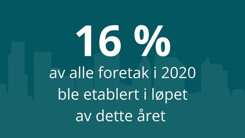 16 %  av alle foretak i 2020 ble etablert i løpet av dette året 