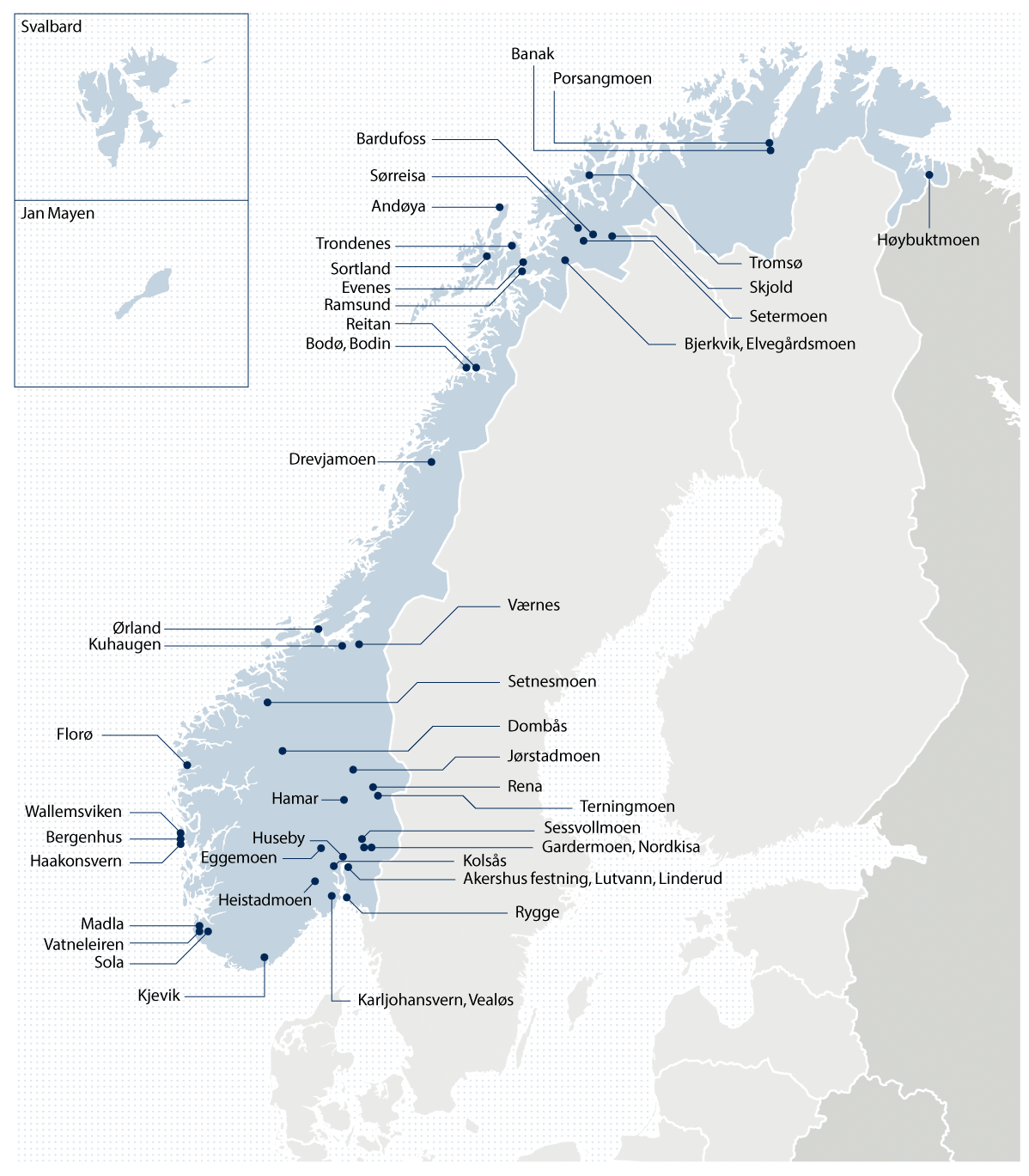 Figur 4.3 Forsvarets basestruktur.