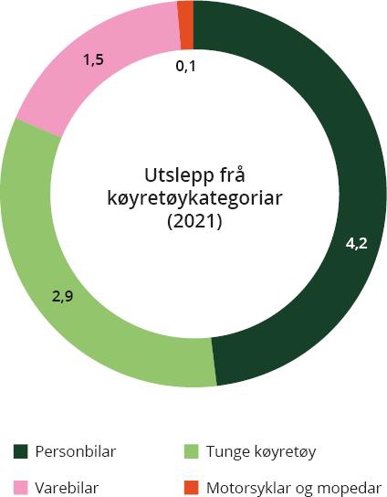 Diagram.