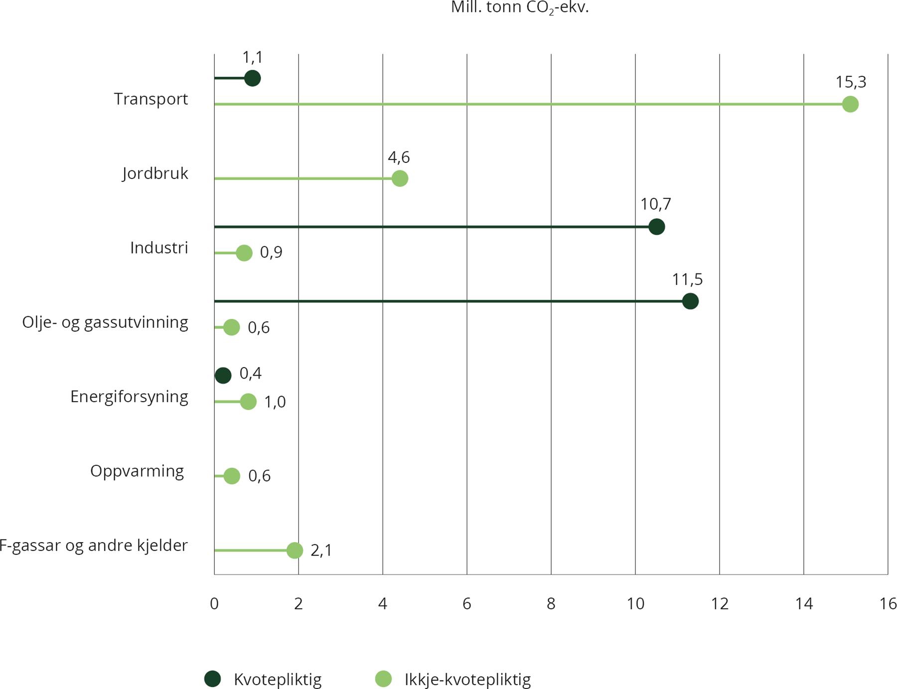 Diagram.