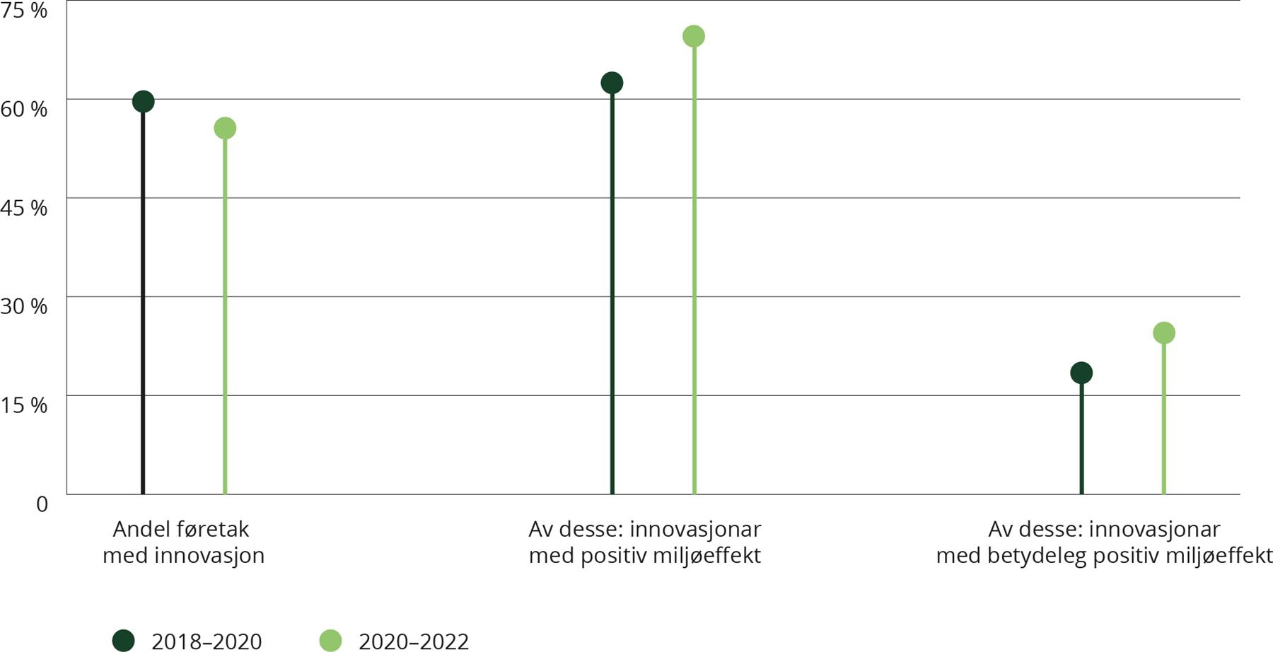 Diagram.