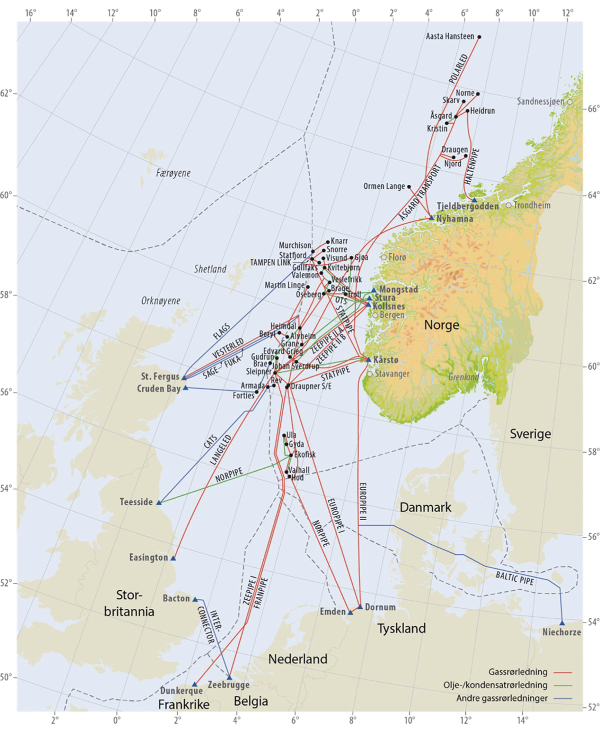 Figur 14.1 Infrastruktur på norsk sokkel.