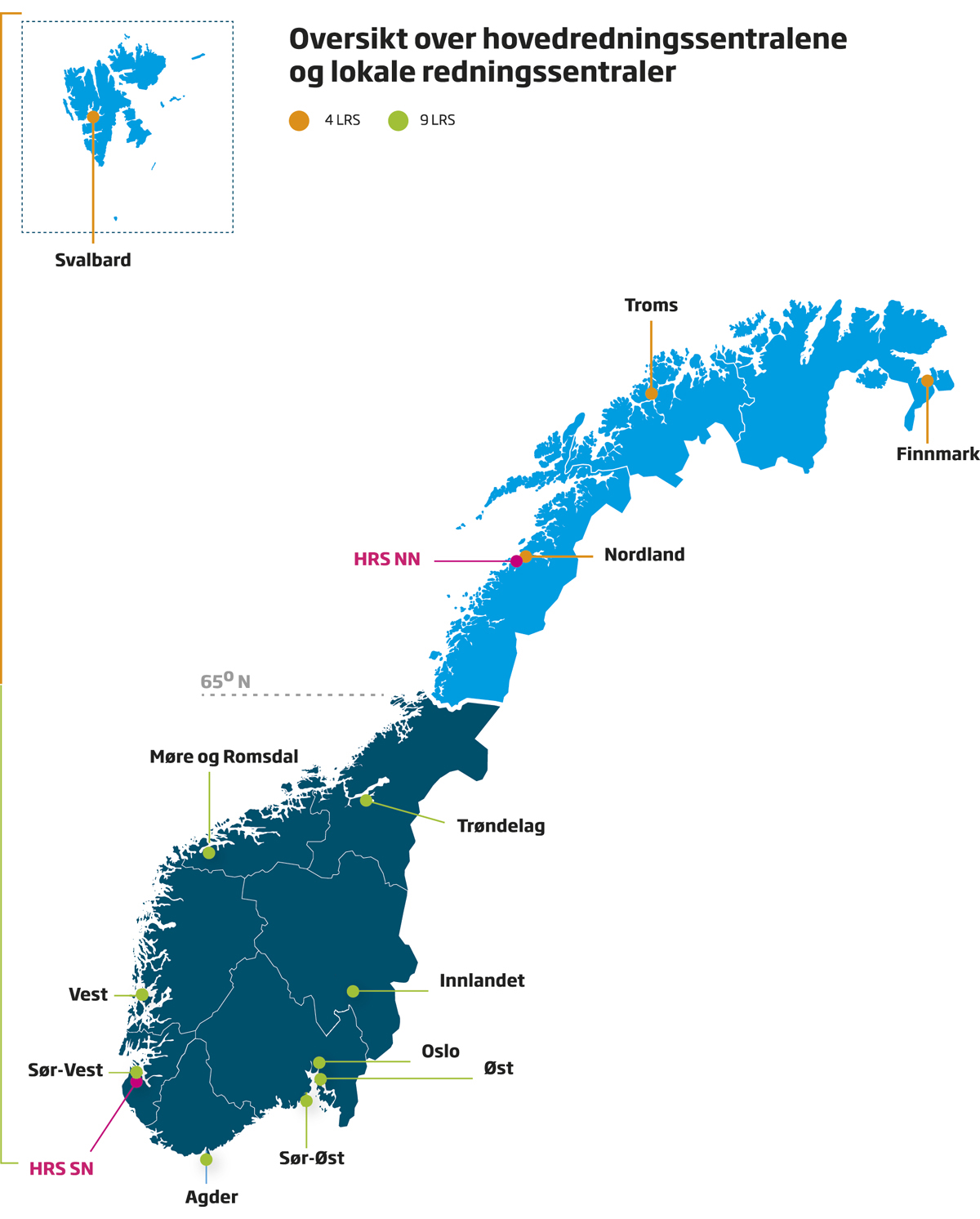 Figur 22.3 Kart med lokalisering av hovedredningssentralene og de lokale redningssentralene.