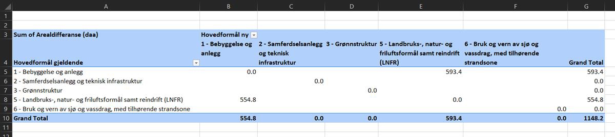 Skjermbilde