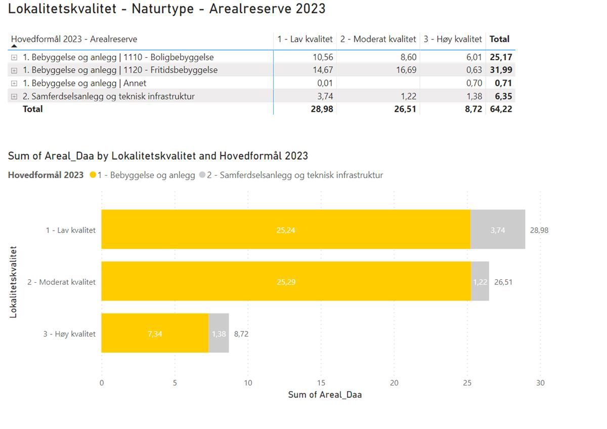 Skjermbilde