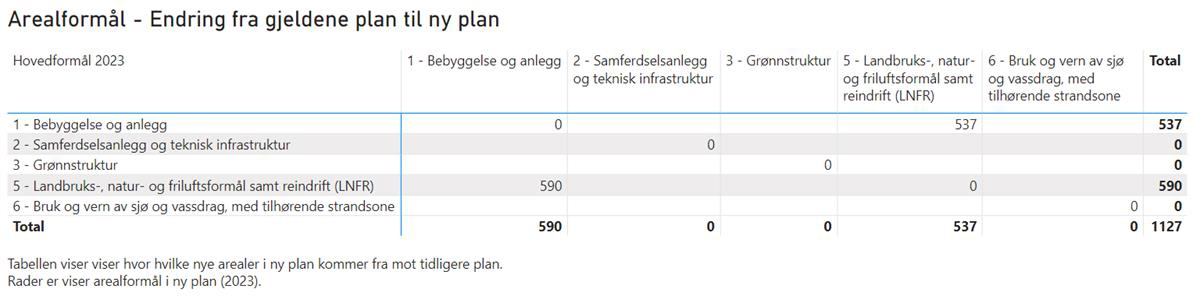 Skjermbilde