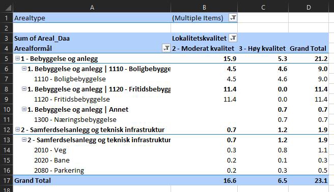 Skjermbilde