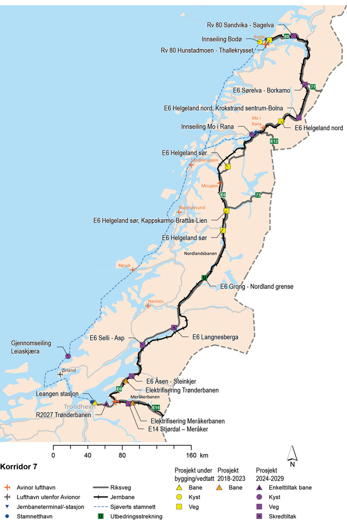 Figur 13.16 Investeringsprosjekter i korridor 7
