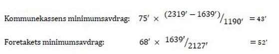 Kommunekassens minimumsavdrag: 75′ × (2319′−1639′)1190′⁄ = 43’   Foretakets minimumsavdrag: 68′ × 1639′2127′⁄ = 52’