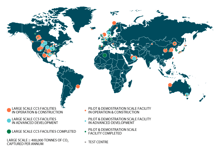 Figure 2.5 Global overview of CCS facilities in 2019 from the Global CCS Institute. The figure shows large-scale facilities, smaller pilots and test facilities. Large-scale facilities are defined as those that capture more than 400,000 tonnes of CO2 per year. T...