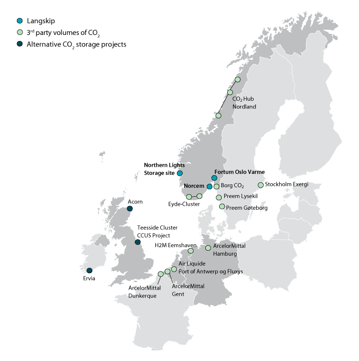 Figure 2.6 Stakeholders affiliated to Northern Lights’ Project of Common Interest (PCI) for CCS
