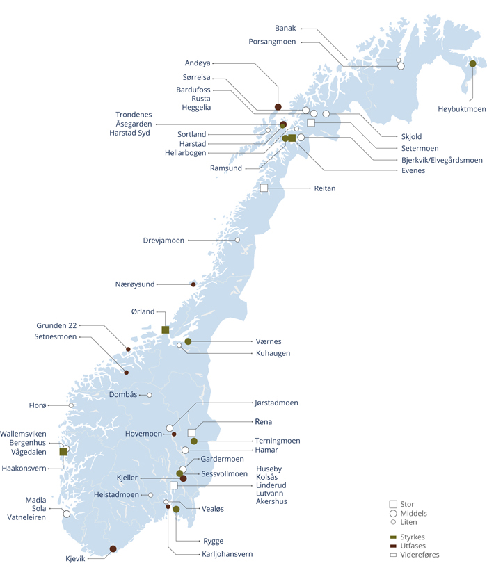 Figur 6.1 Oversikt over endringer i Forsvarets basestruktur
