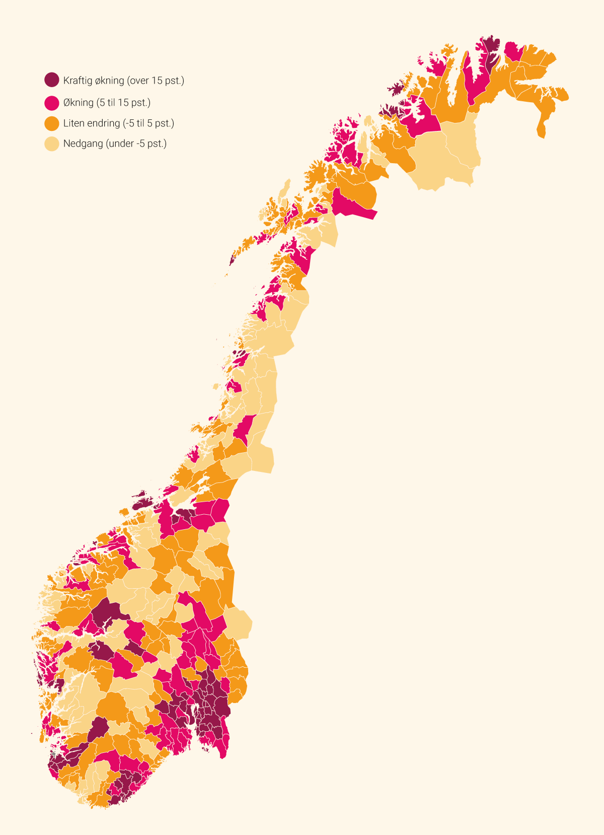 Figur 3.2 Befolkningsvekst i kommunene fra 2022 til 2050. Hovedalternativet (middels befolkning, nettoinnvandring, fruktbarhet og forventet levealder, MMMM)