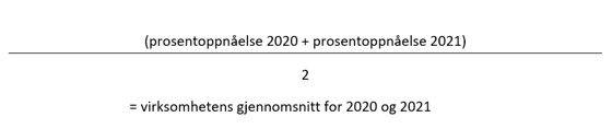 (prosentoppnåelse 2020 + prosentoppnåelse 2021) /2 = virksomhetens gjennomsnitt for 2020 og 2021