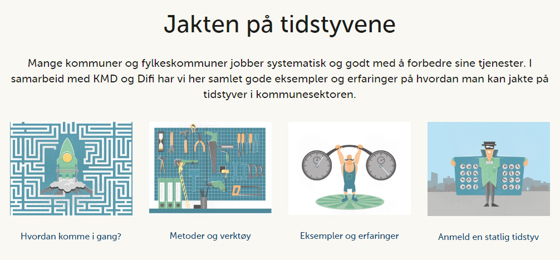 Illustrasjon av jakten på tidstyver