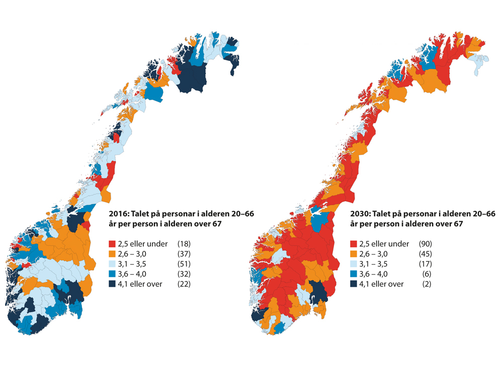 Figur 2.6 Talet på personar i arbeidsfør alder (20–66 år) i forhold til eldre (67 år og over), nivå 2016, framskriving 2030.