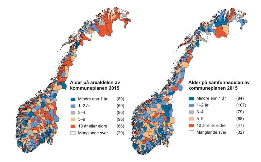 Figur 7.3 Alder på samfunnsdelen og arealdelen av kommuneplanen.
