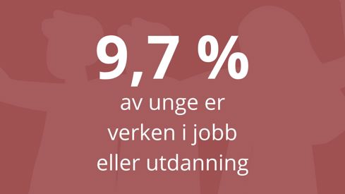 9,7 %  av unge er verken i jobb eller utdanning