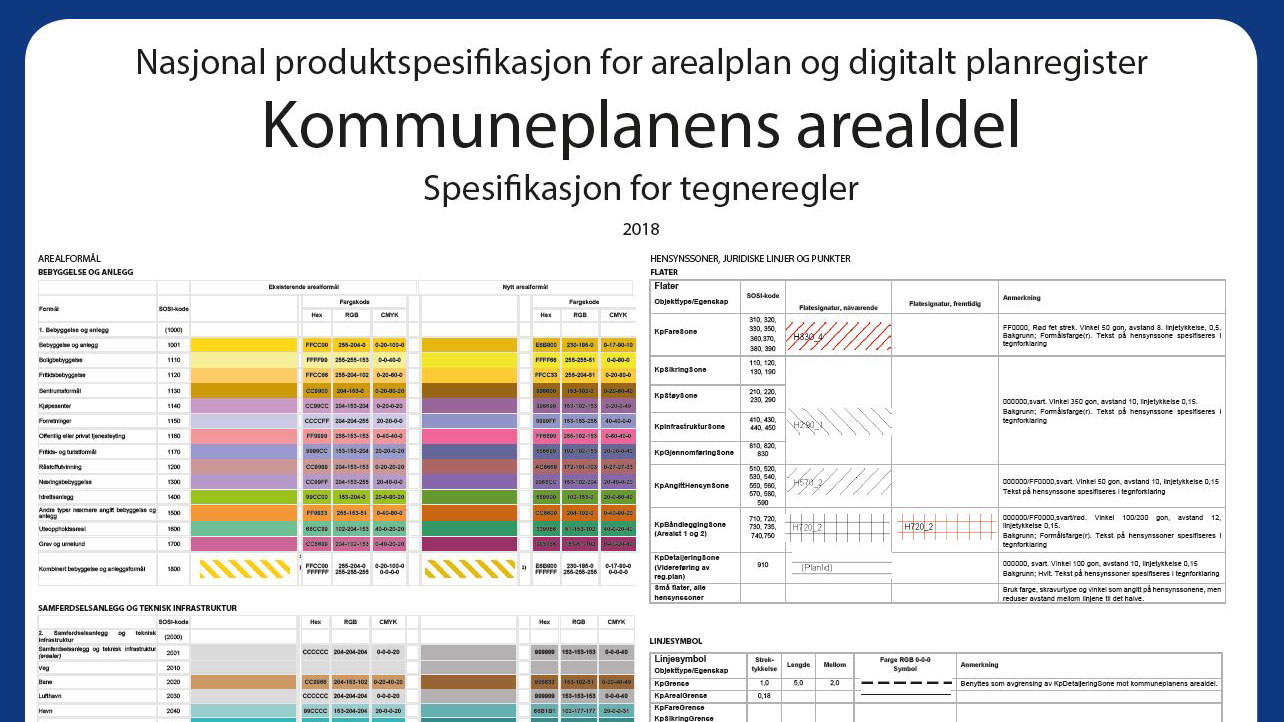 Utsnitt av plakat med tegneregler