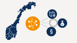 Regionale planoppgaver bærekraftsmål illustrasjon