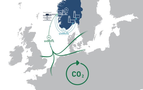 Europakart som viser prosjektet Langskip