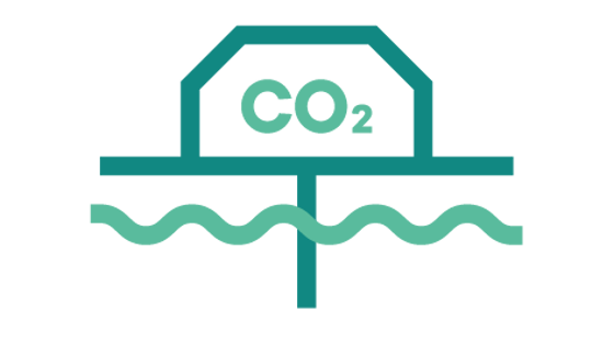 Co2-symbol