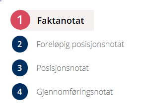 Faktanotat- illustrasjon sakstrinn