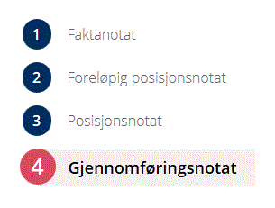 Gjennomføringsnotat - illustrasjon saksgang