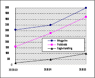 Undisplayed Graphic