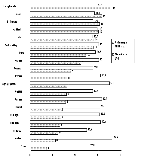 Undisplayed Graphic