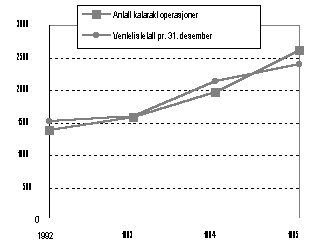 Undisplayed Graphic